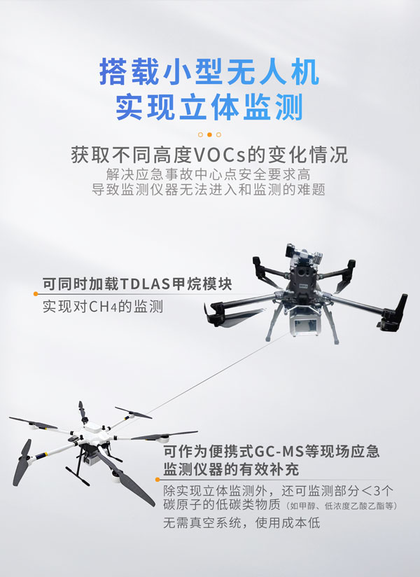 應(yīng)急監(jiān)測利器! PB-350便攜式氣相色譜分析儀 應(yīng)急監(jiān)測利器! PB-350便攜式氣相色譜分析儀